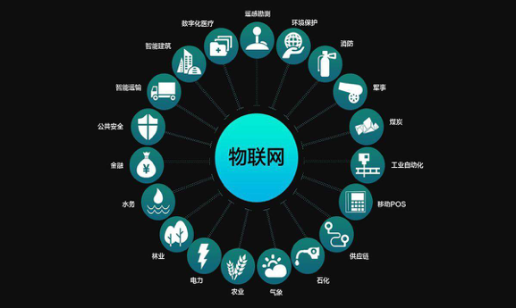 物聯(lián)網(wǎng)技術(shù)漸趨成熟，這款4GDTU更值得推薦！